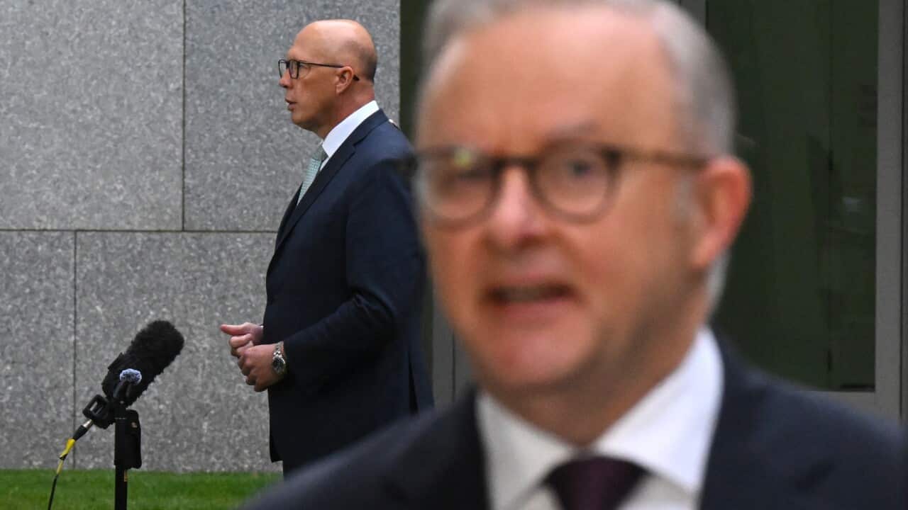 FEDERAL BUDGET 2025