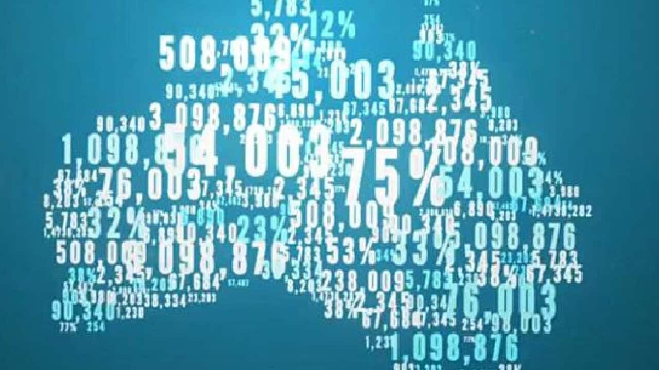Census