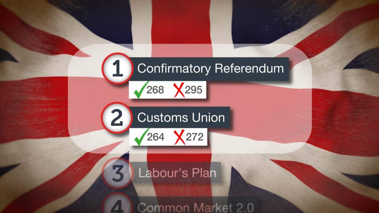 Brexit