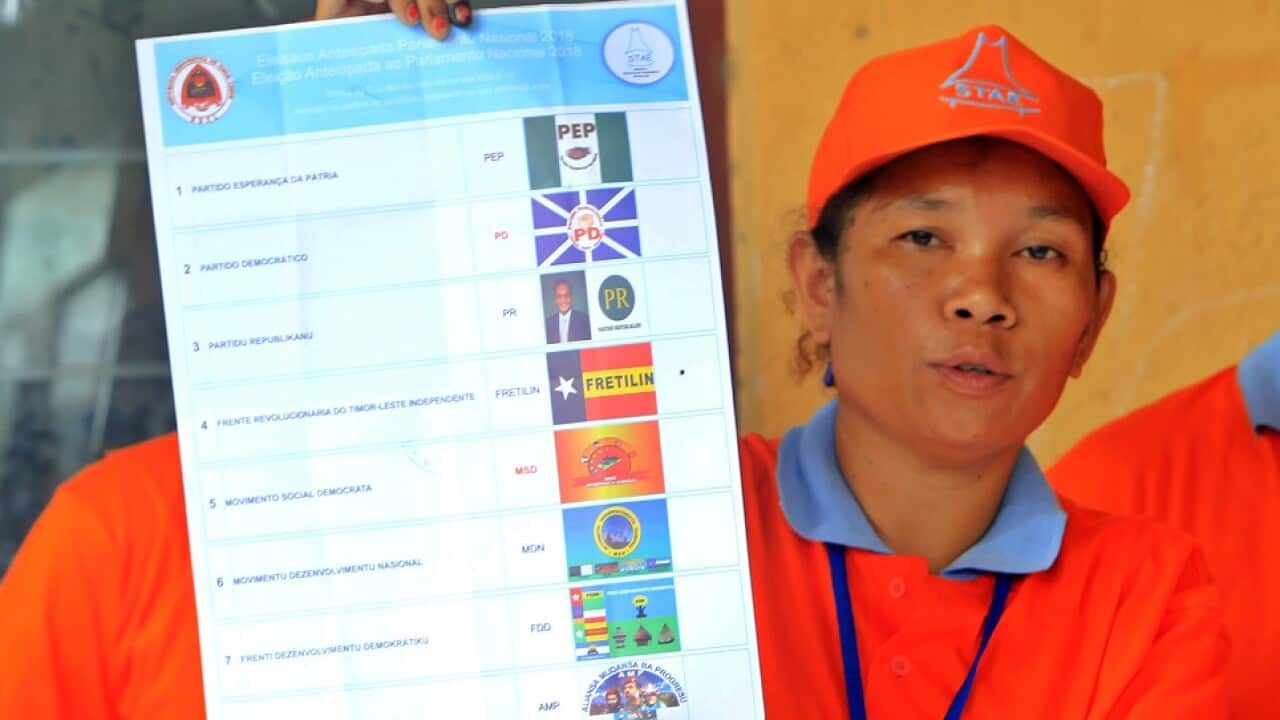 With more than 99 percent of votes counted in the poll, the Alliance of Change for Progress (AMP) was leading with 49.59 percent of the total votes.