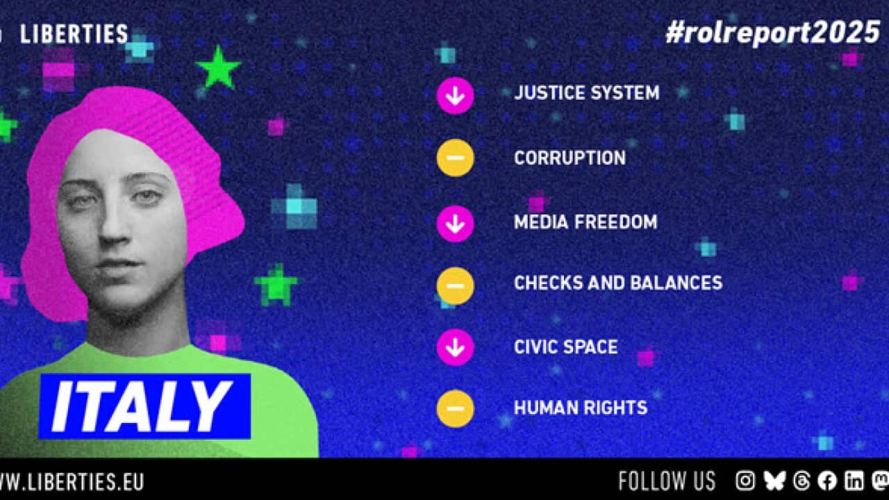 Le libertà civili, secondo il rapporto della Civil Liberties Union For Europe, sono minacciate da più parti in Europa.