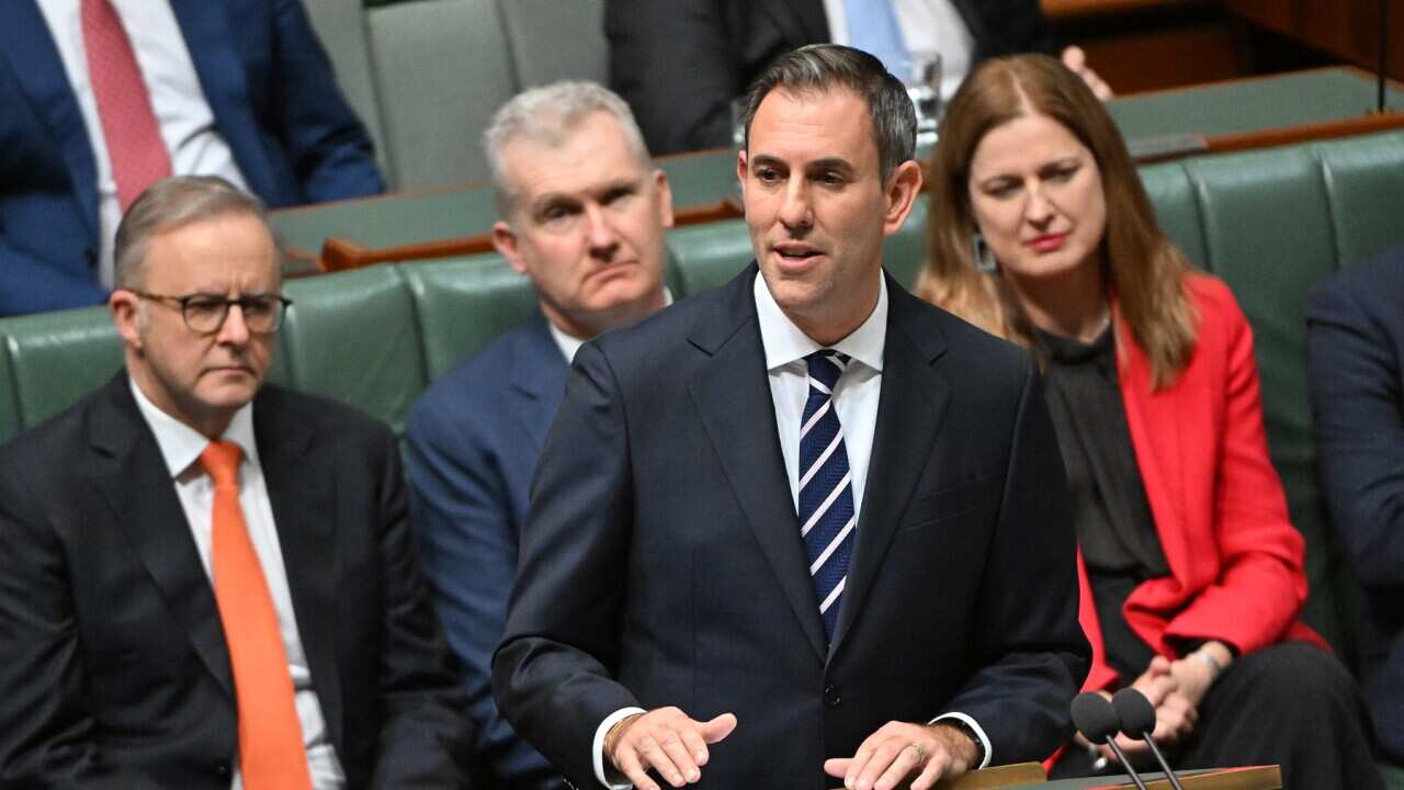 FEDERAL BUDGET 2023