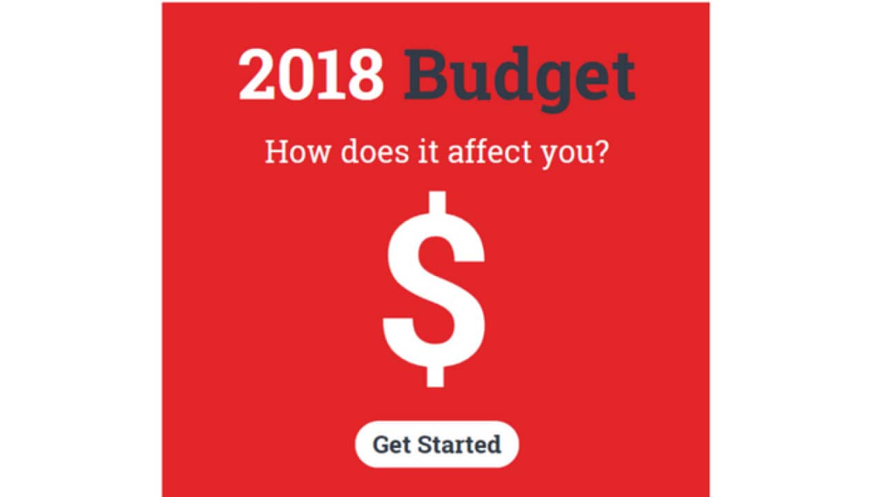 Budget 2018 Calculator: Are you a winner or a loser?