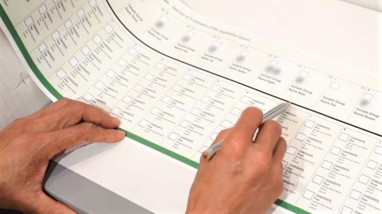 Victorian State Election 2022