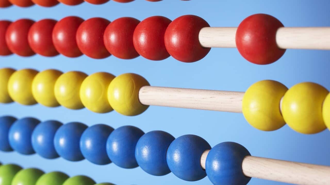 Abacus close up of rows of beads