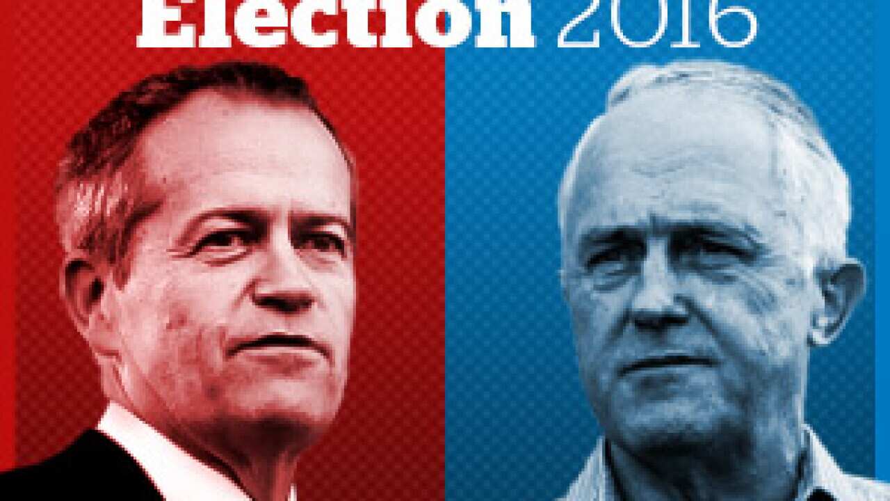 Election 2016