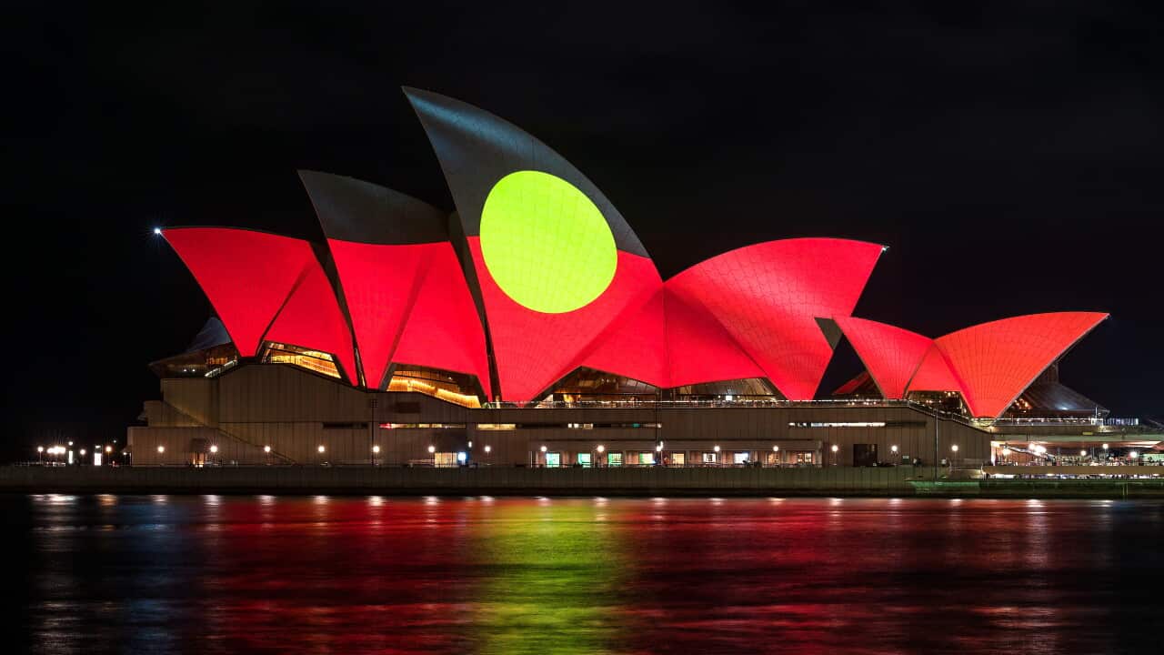 Australia Explained – Aboriginal Flag
