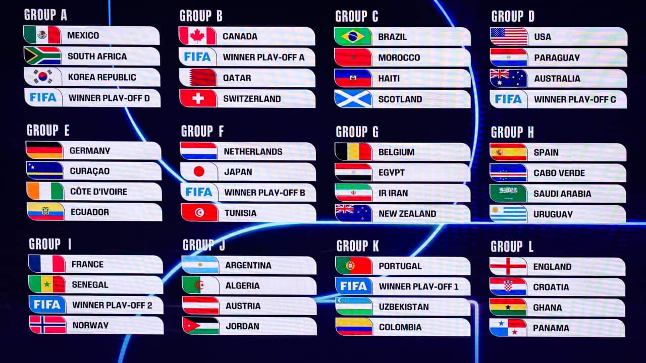The final groupings for the Group Stage of the 2026 FIFA World Cup during the FIFA World Cup 2026 Final Draw at the John F. Kennedy Center for the Performing Arts on December 5, 2025 in Washington