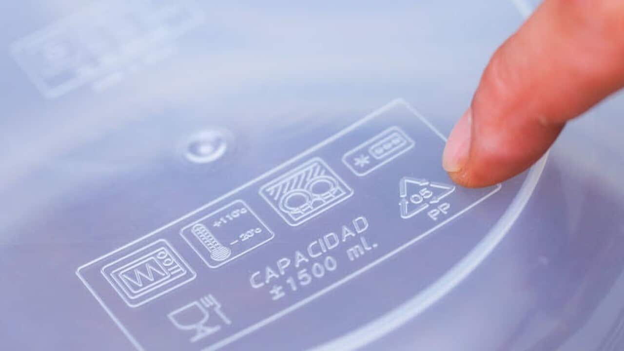 Plastic Recycling Symbols