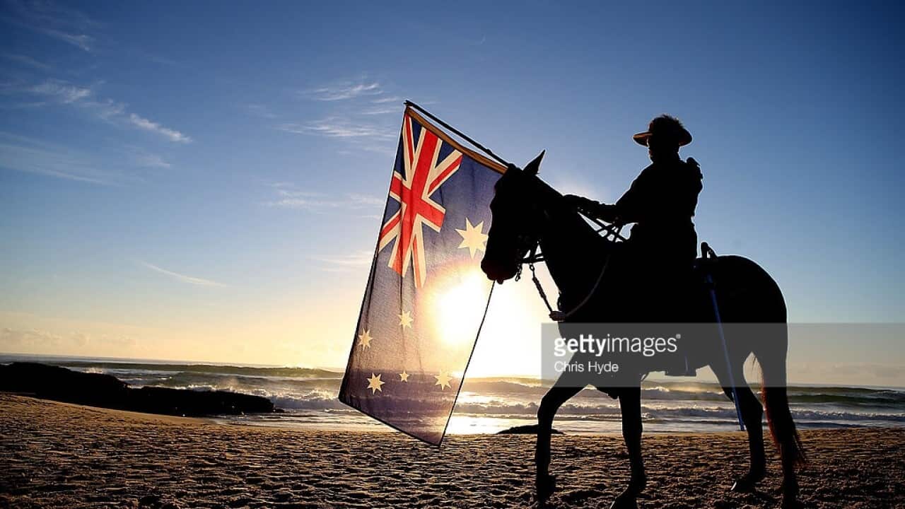 Anzac day