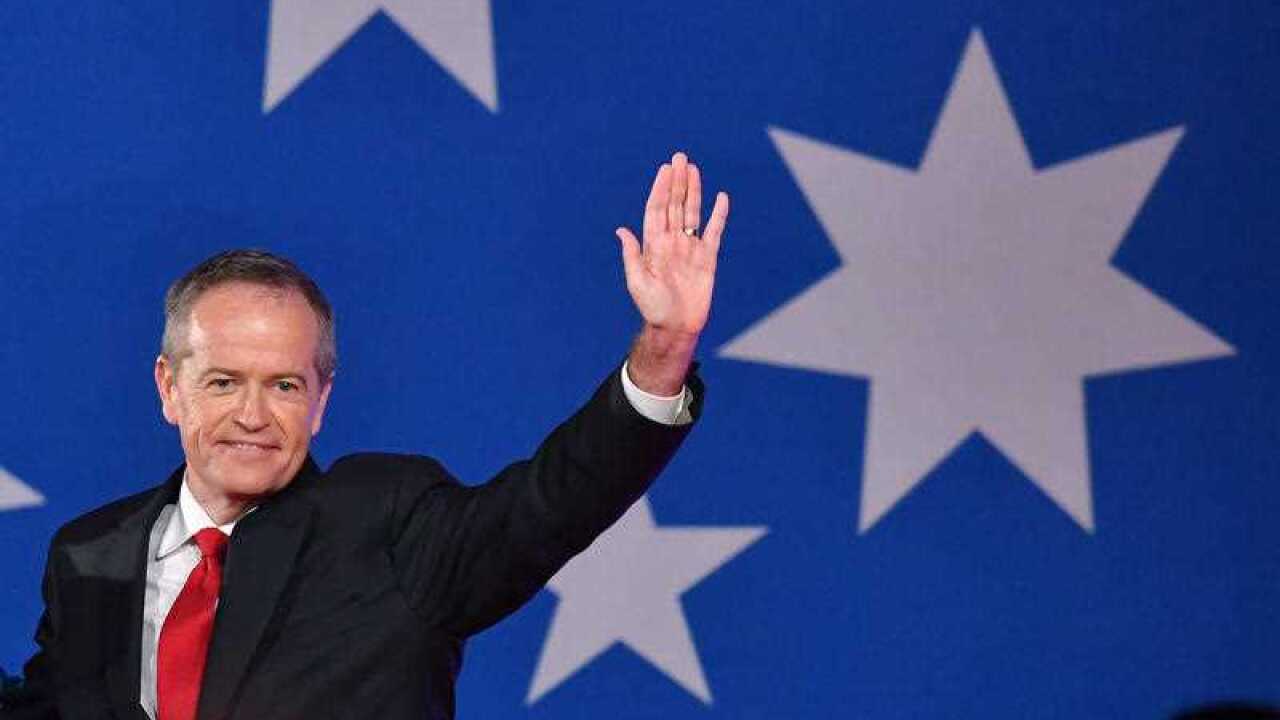 Shorten Elections Poll