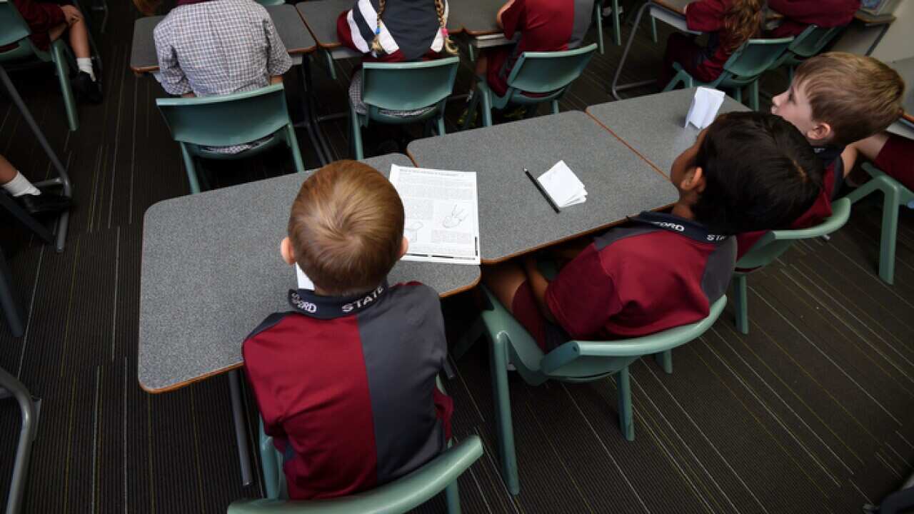 Naplan test