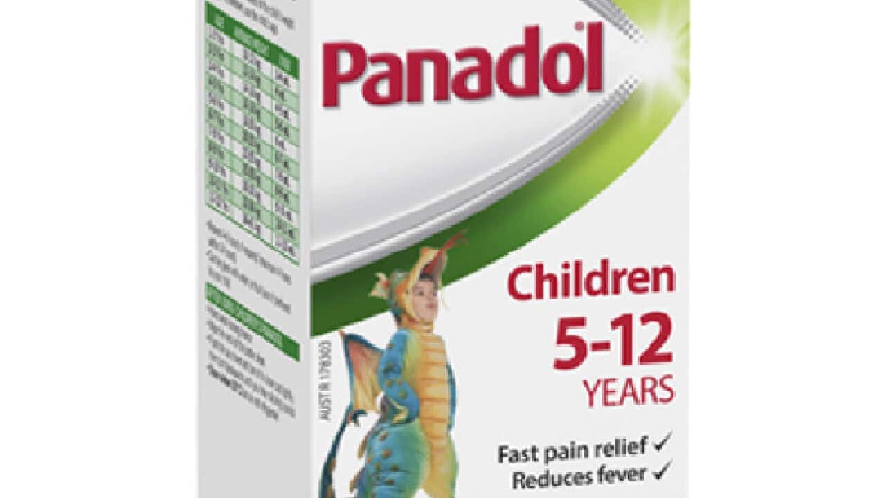 Panadol recall
