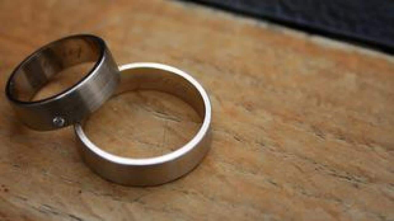 Forced Marriages