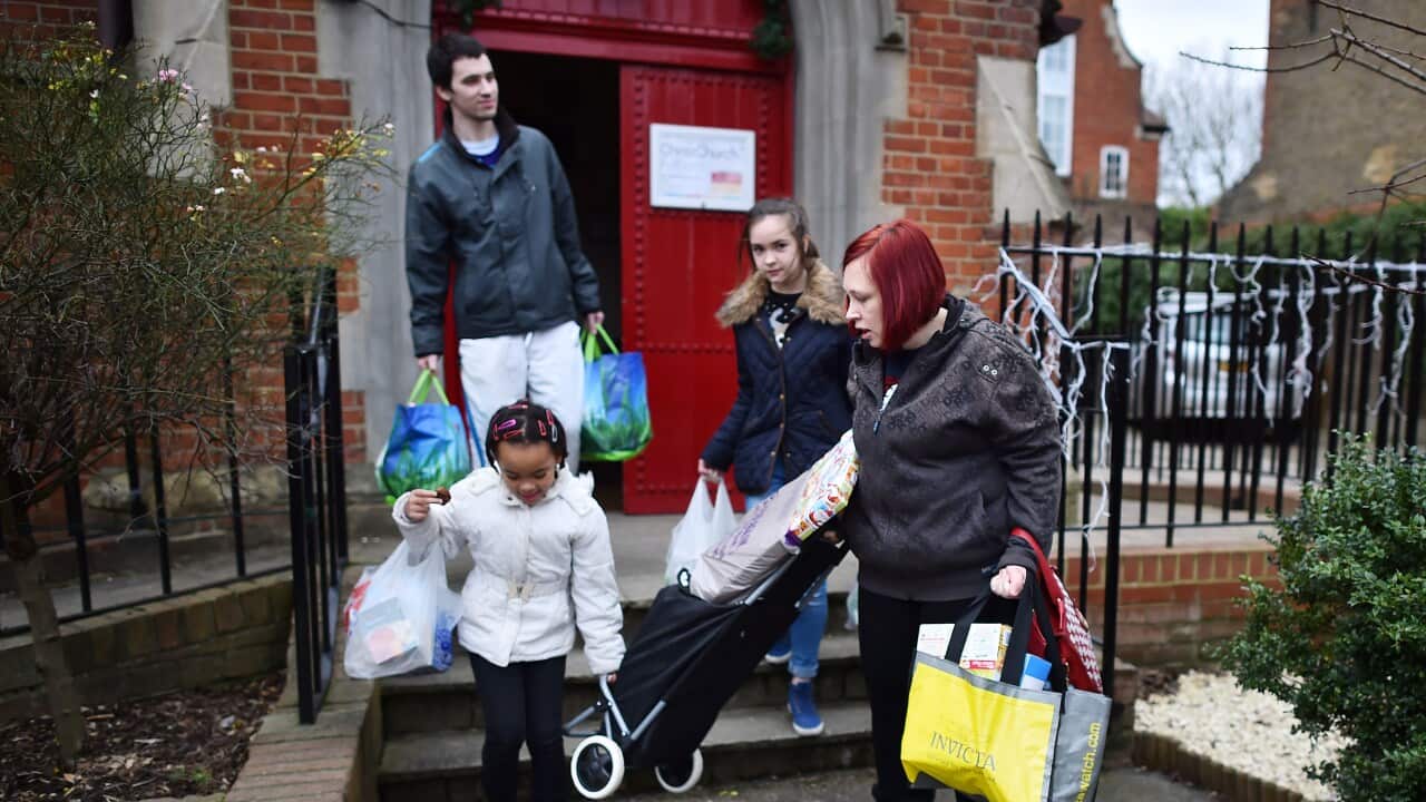 UK Foodbank