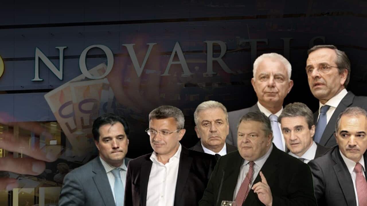 Novartis