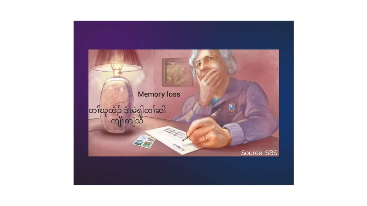 Memory loss