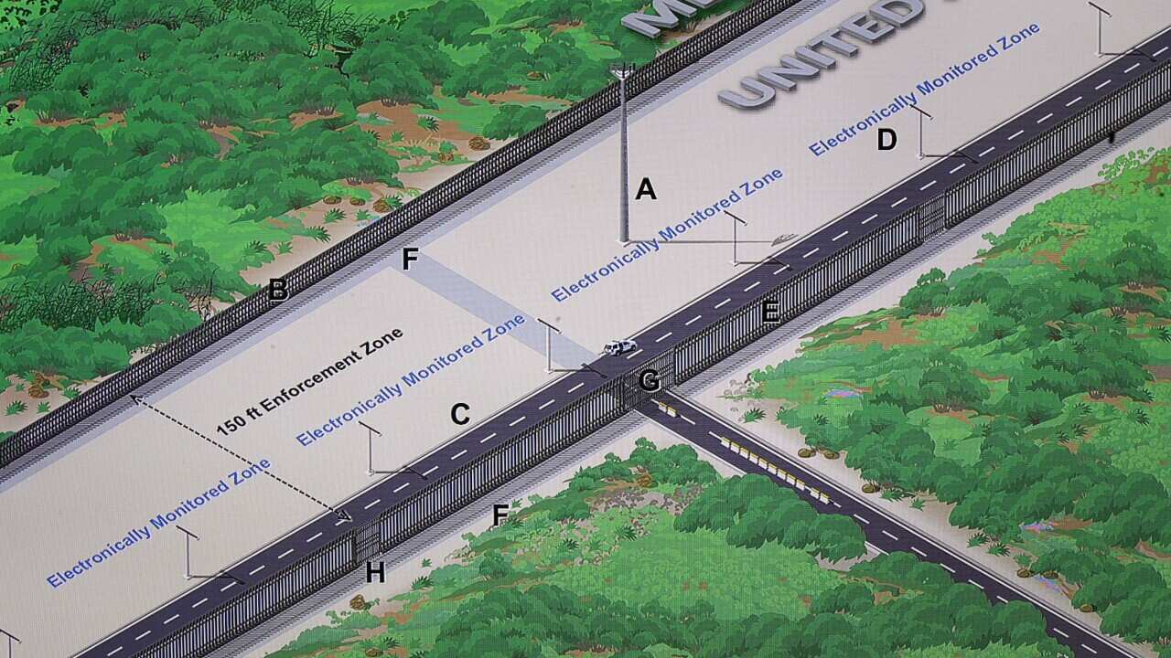 mexico wall