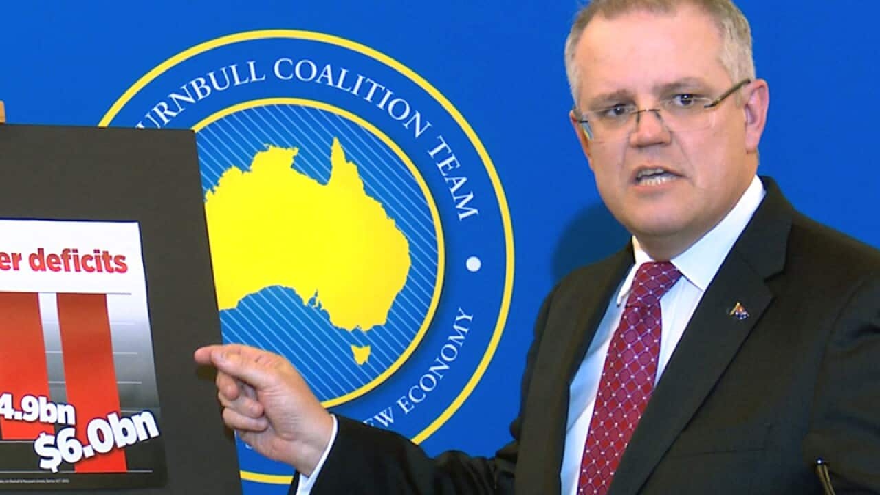 Treasurer Scott Morrison