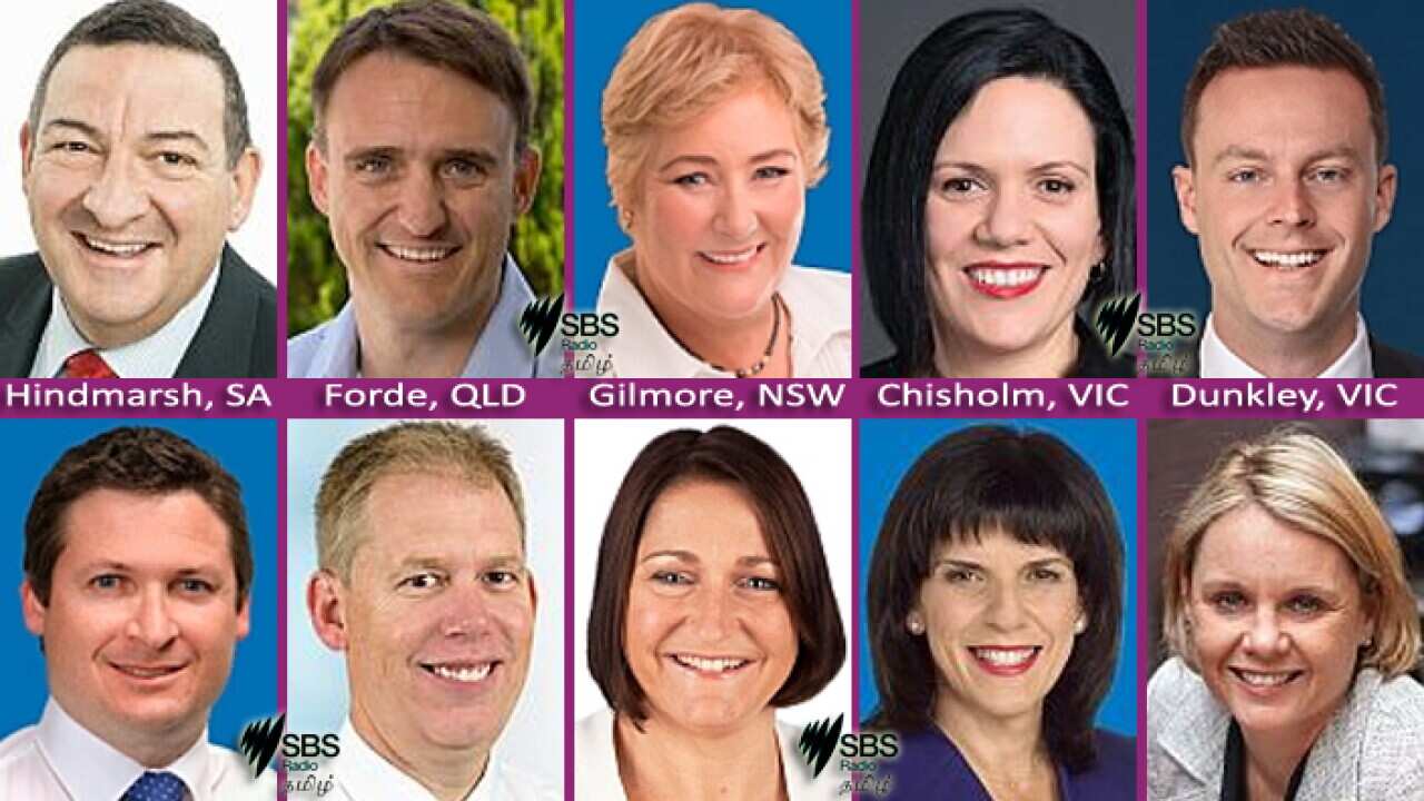 Marginal Seats