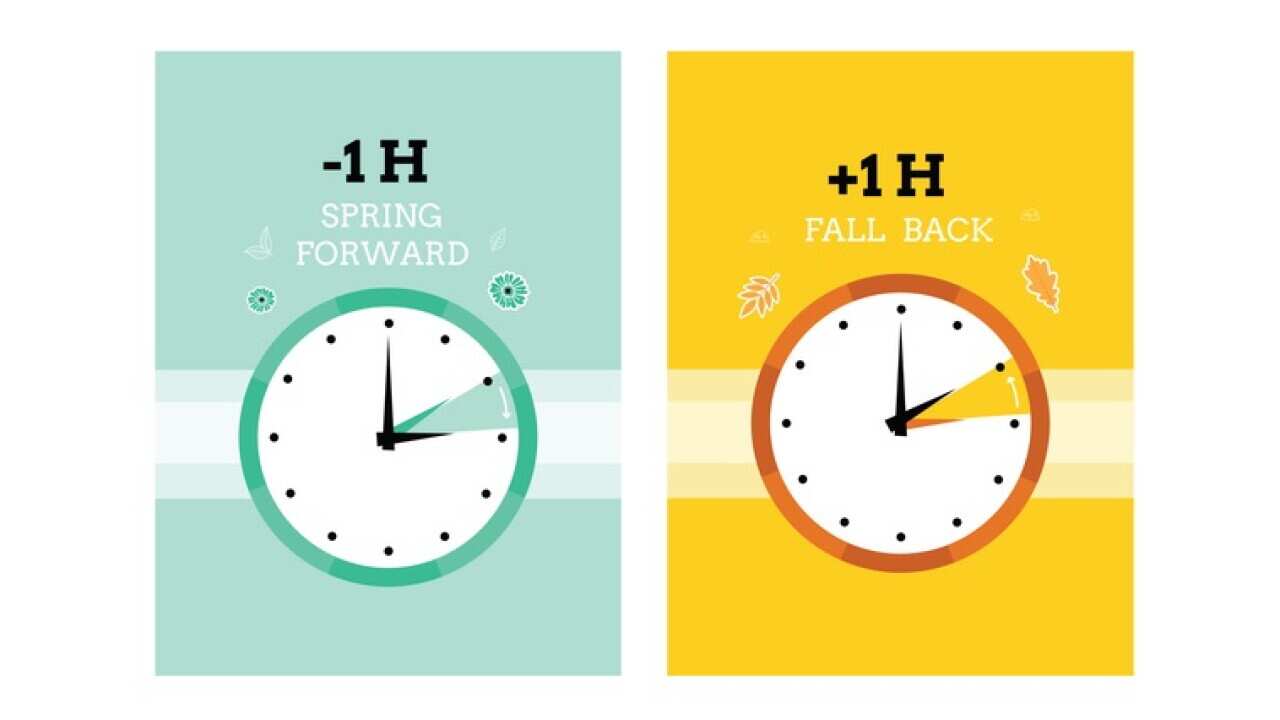 Daylight saving time