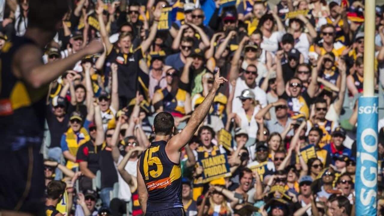 AFL
