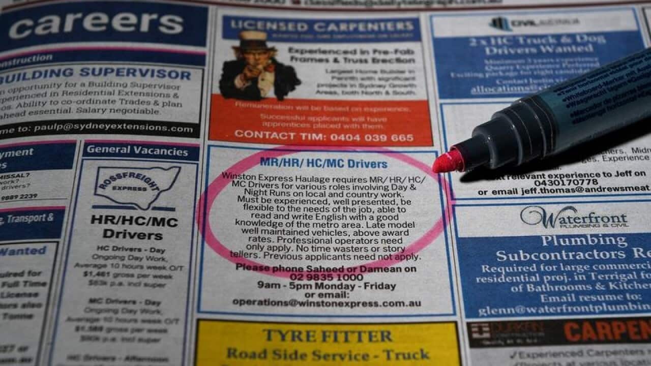 Job ads in a newspaper, circled, pen