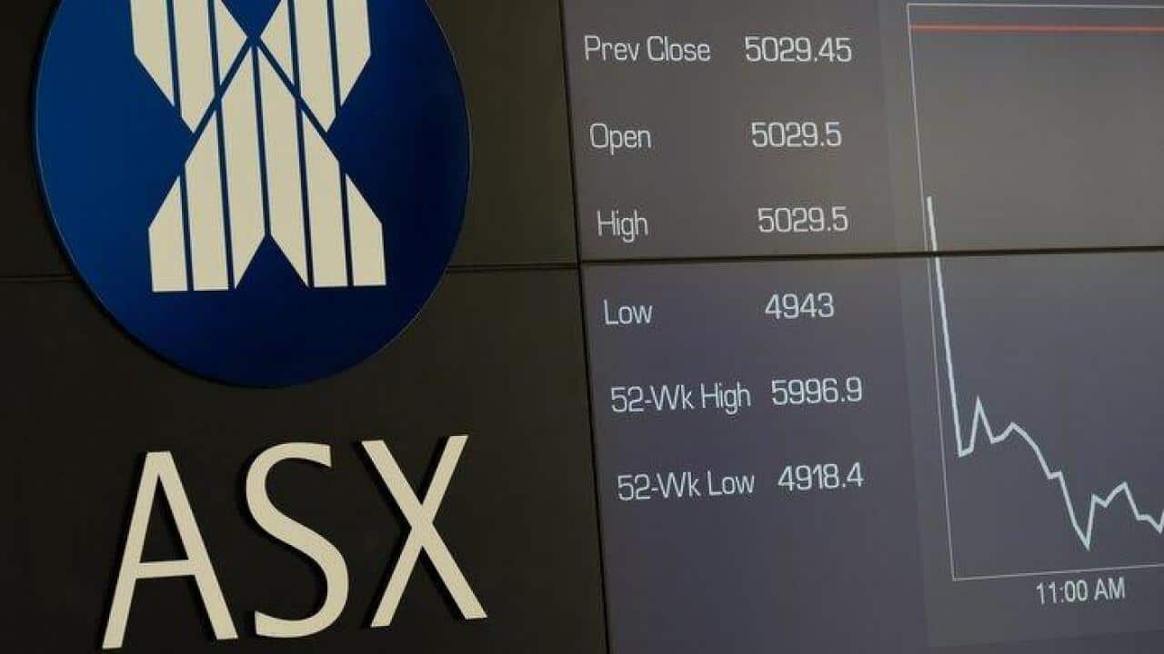 ASX (Australia Stock Exchange)