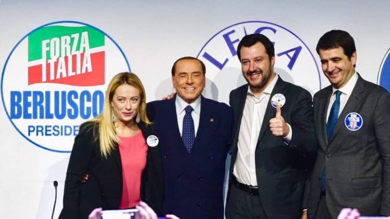 Coalizione di centro-destra