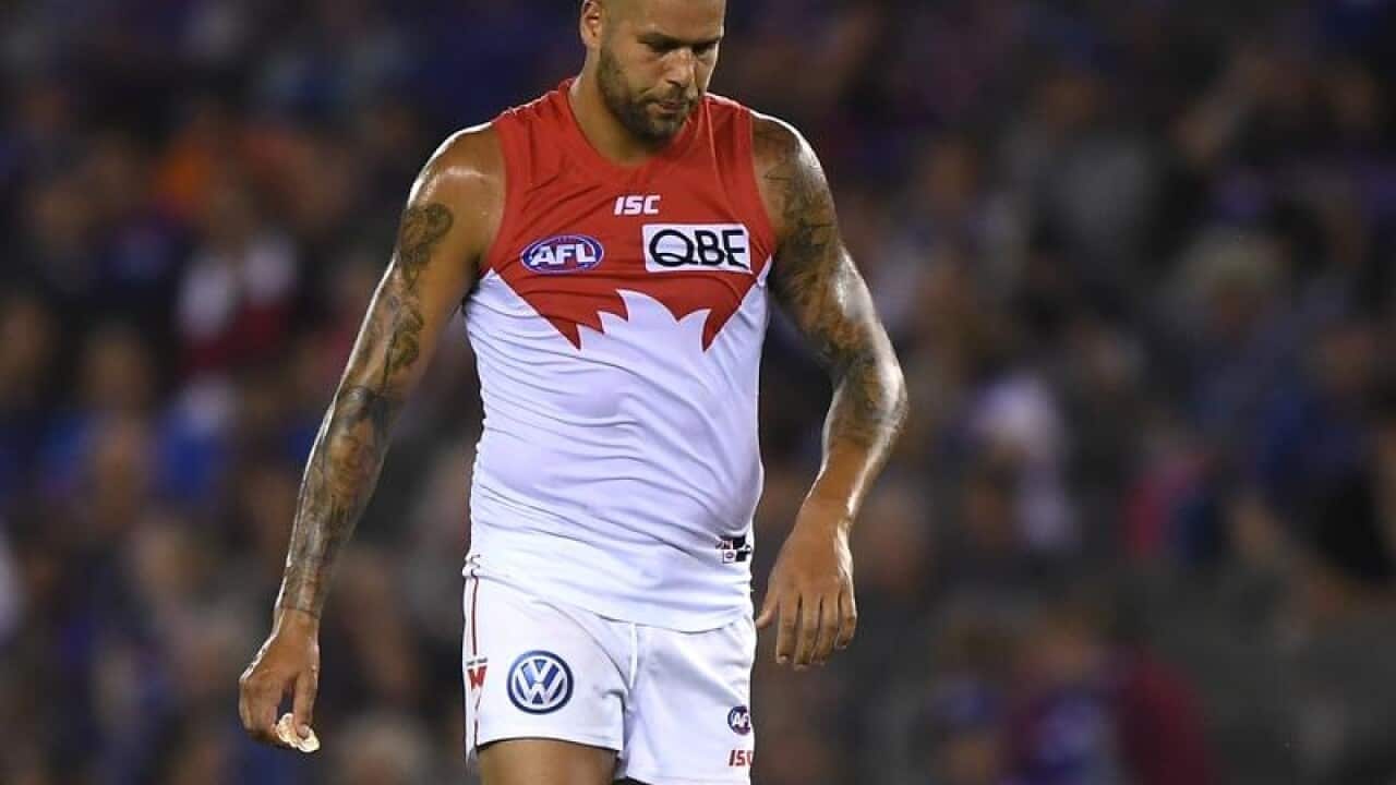 AFL
