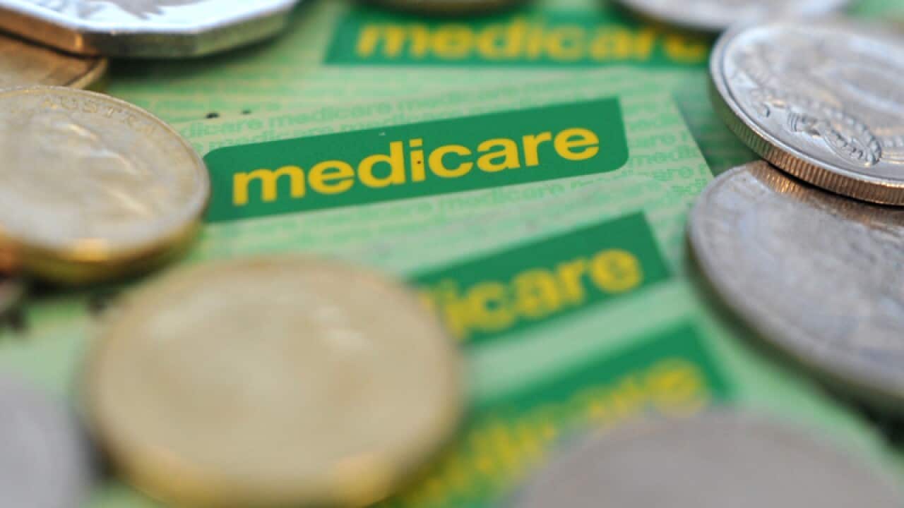 Medicare, healthcare