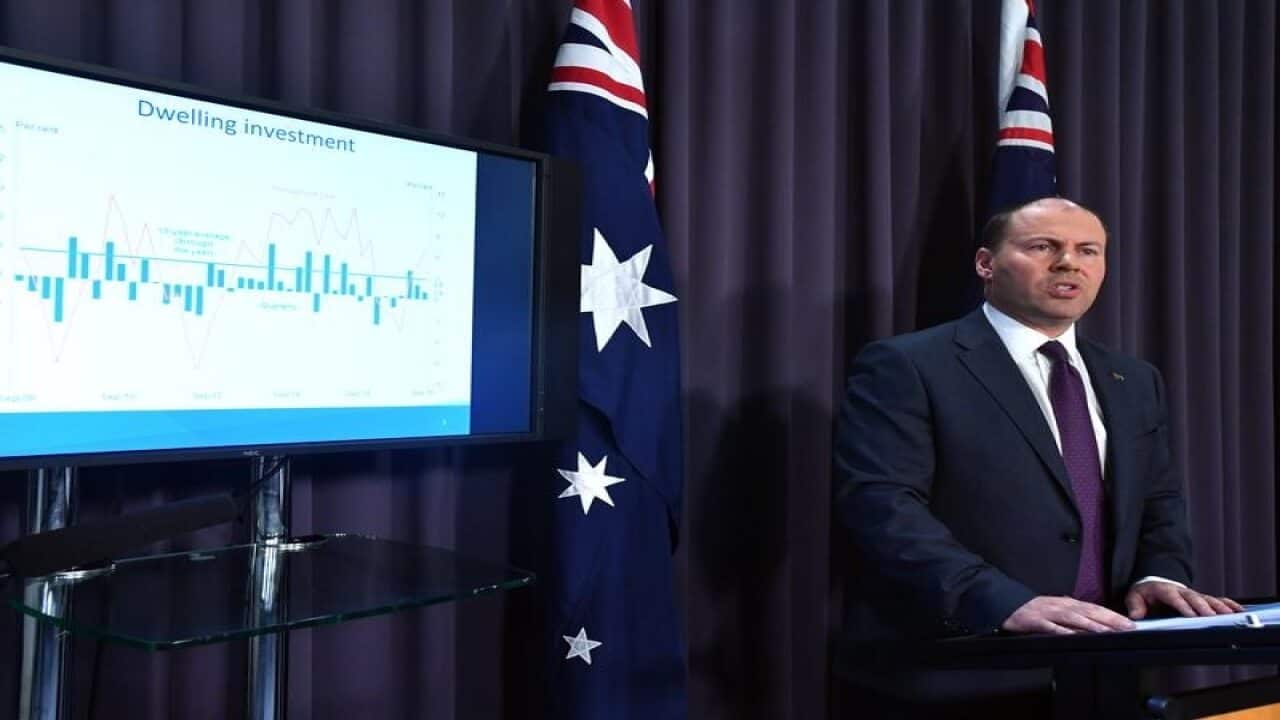 Treasurer Josh Frydenberg