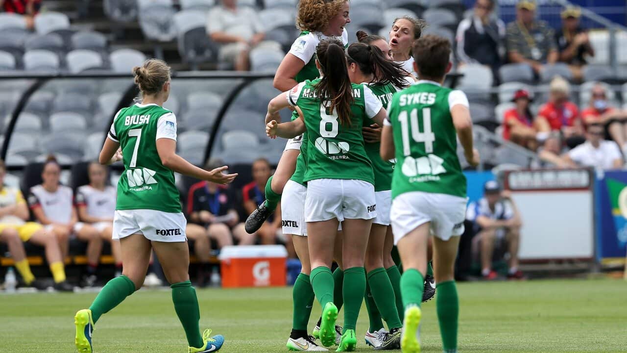Canberra United