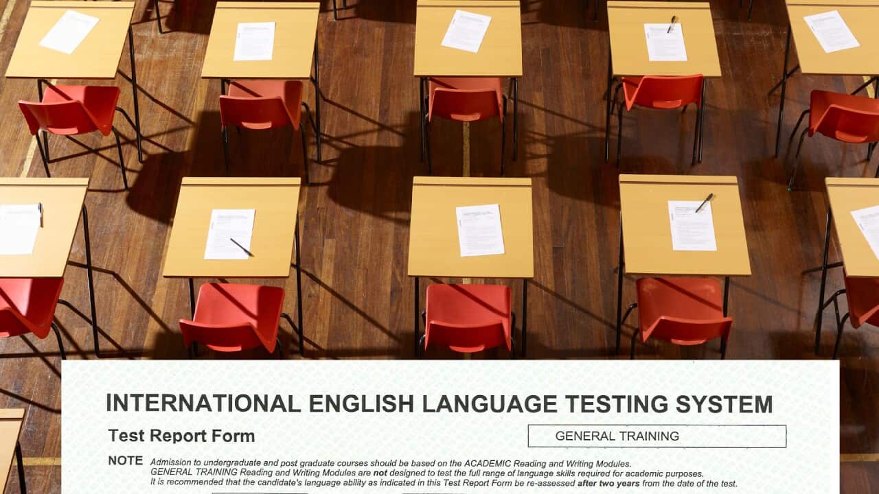 IELTS Exam