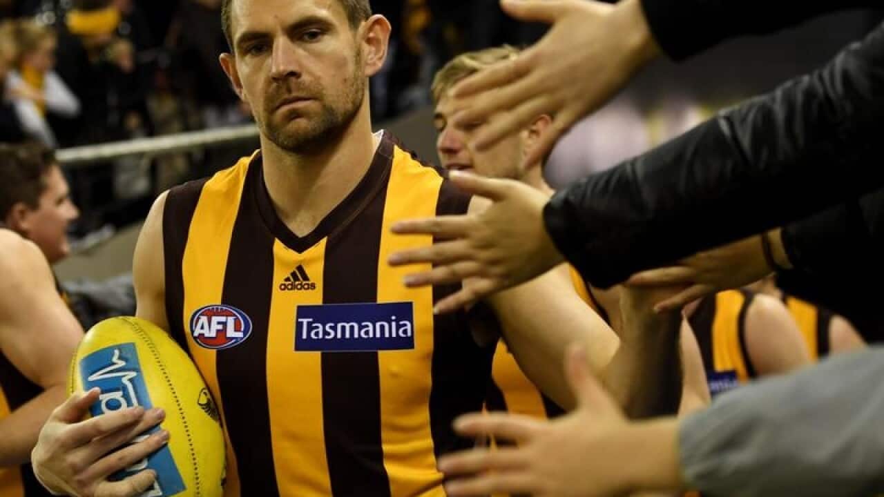 AFL