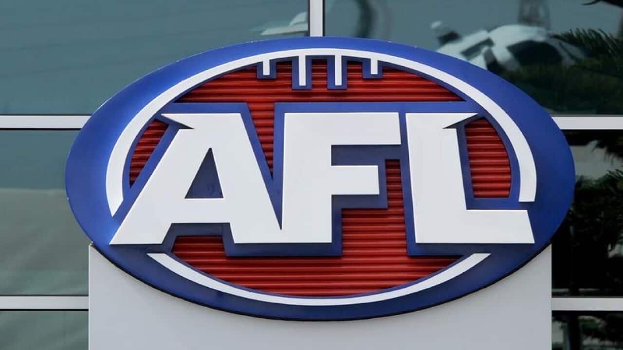 Signage at AFL House
