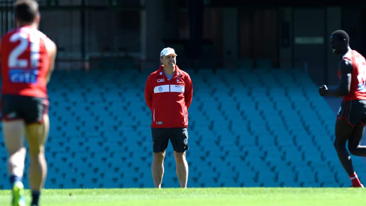 Sydney Swans Coach John Longmire