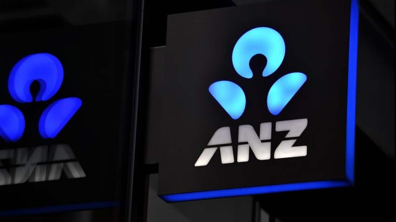 ANZ Logo