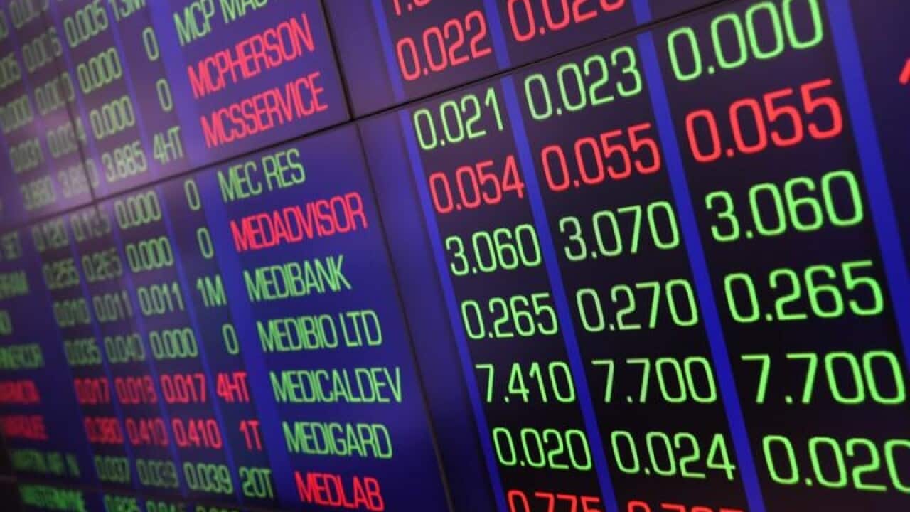 Market trading boards in the Australian Securities Exchange