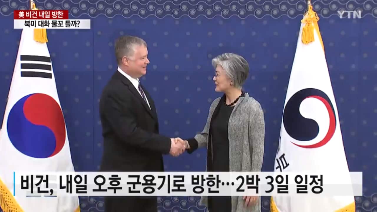 US Korea