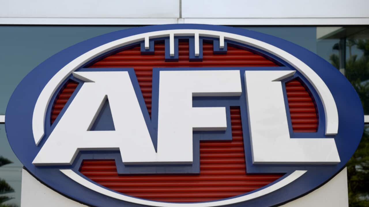 AFL headquarters