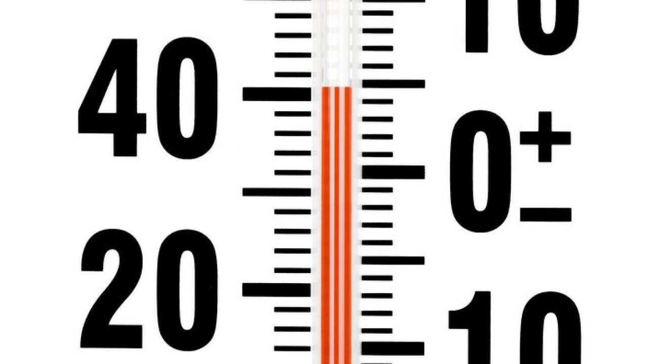 Victorians warned of extreme heat over 40 degrees