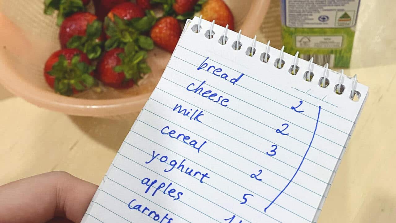 Shopping list