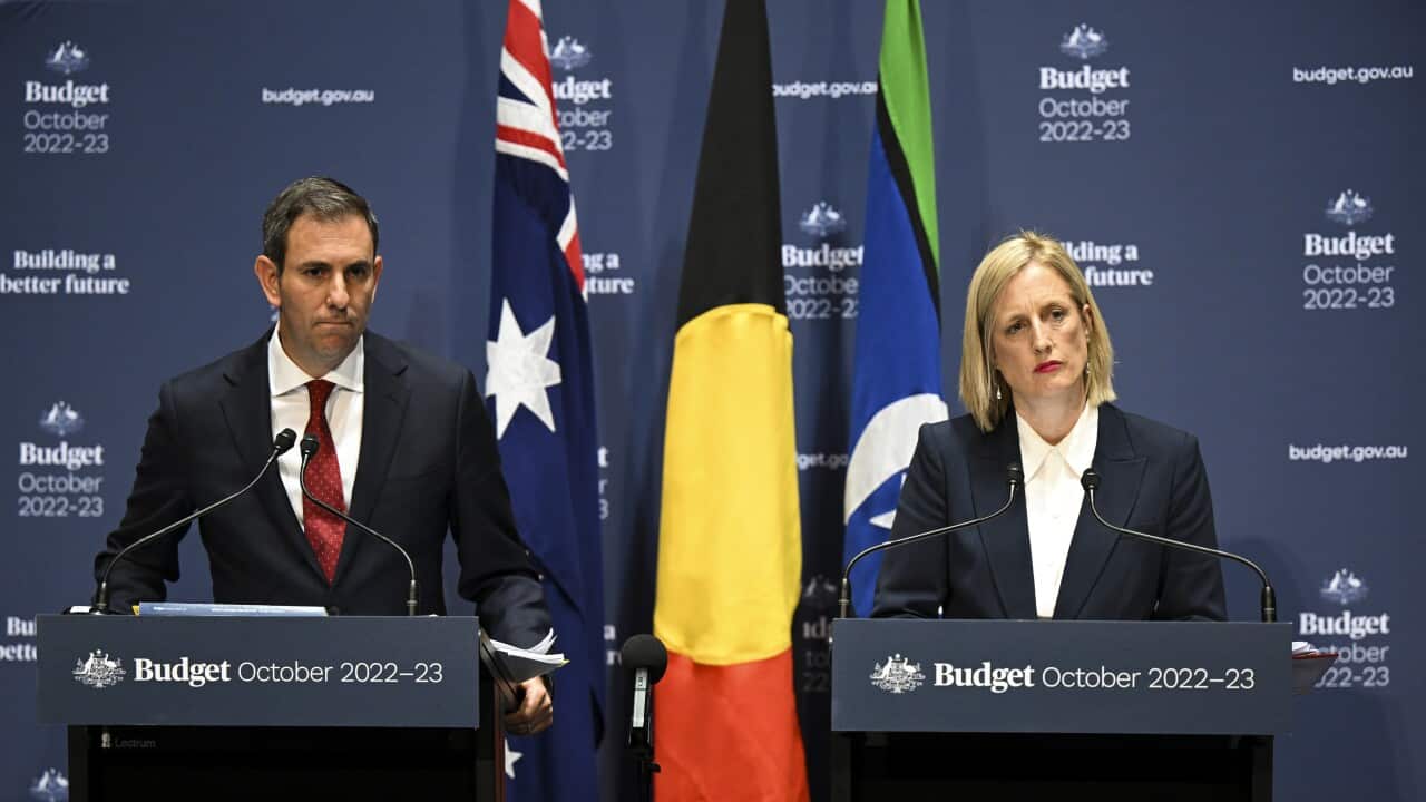 FEDERAL BUDGET 2022