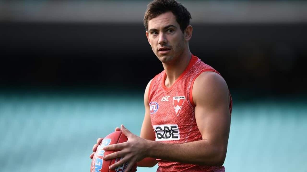 Sydney Swans