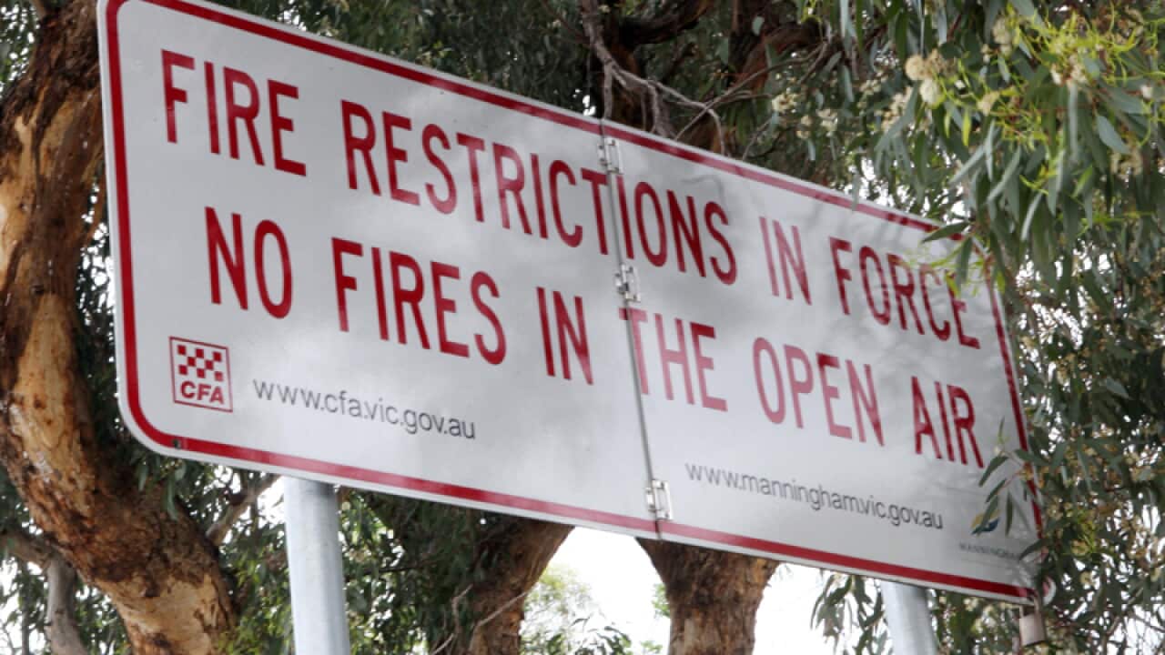 a fire restrictions warning sign