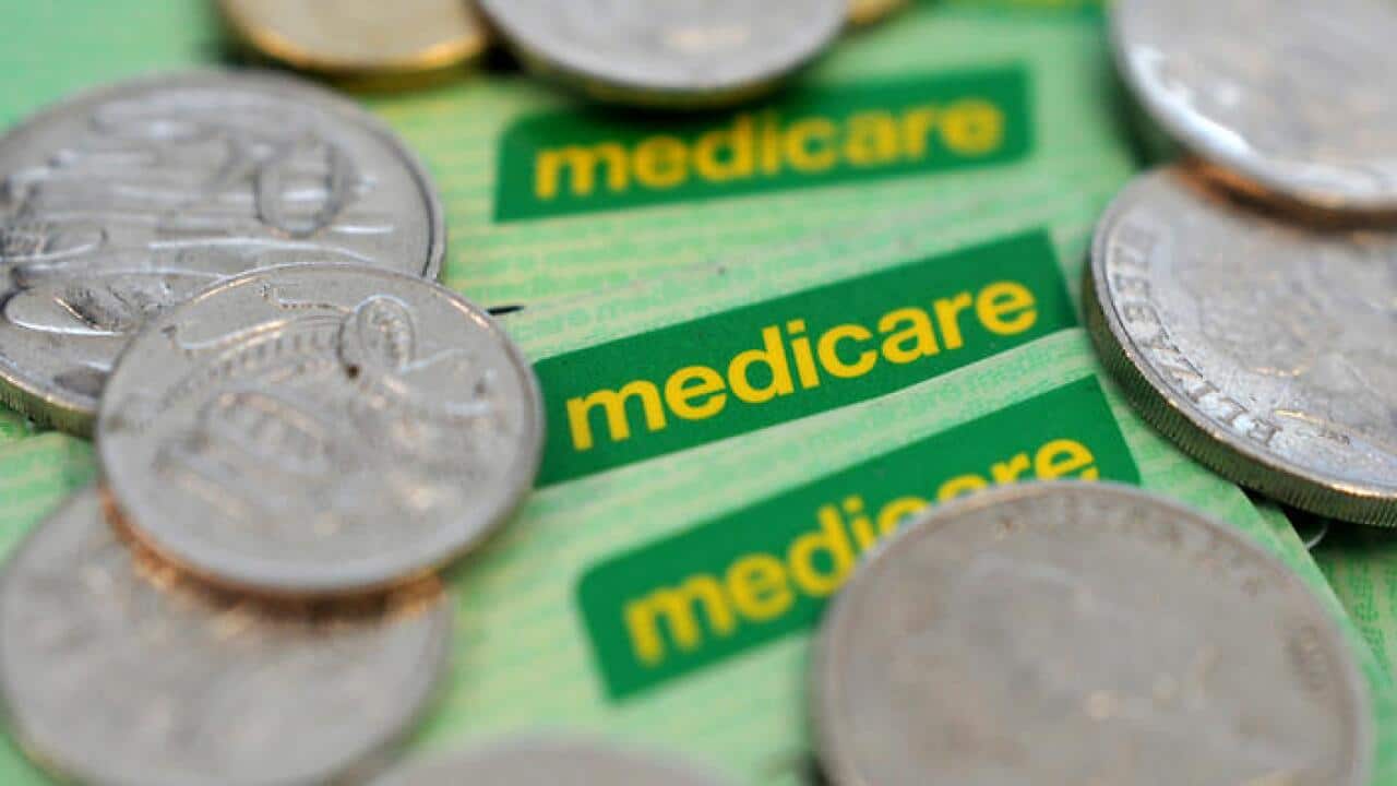 Medicare healthcare cards