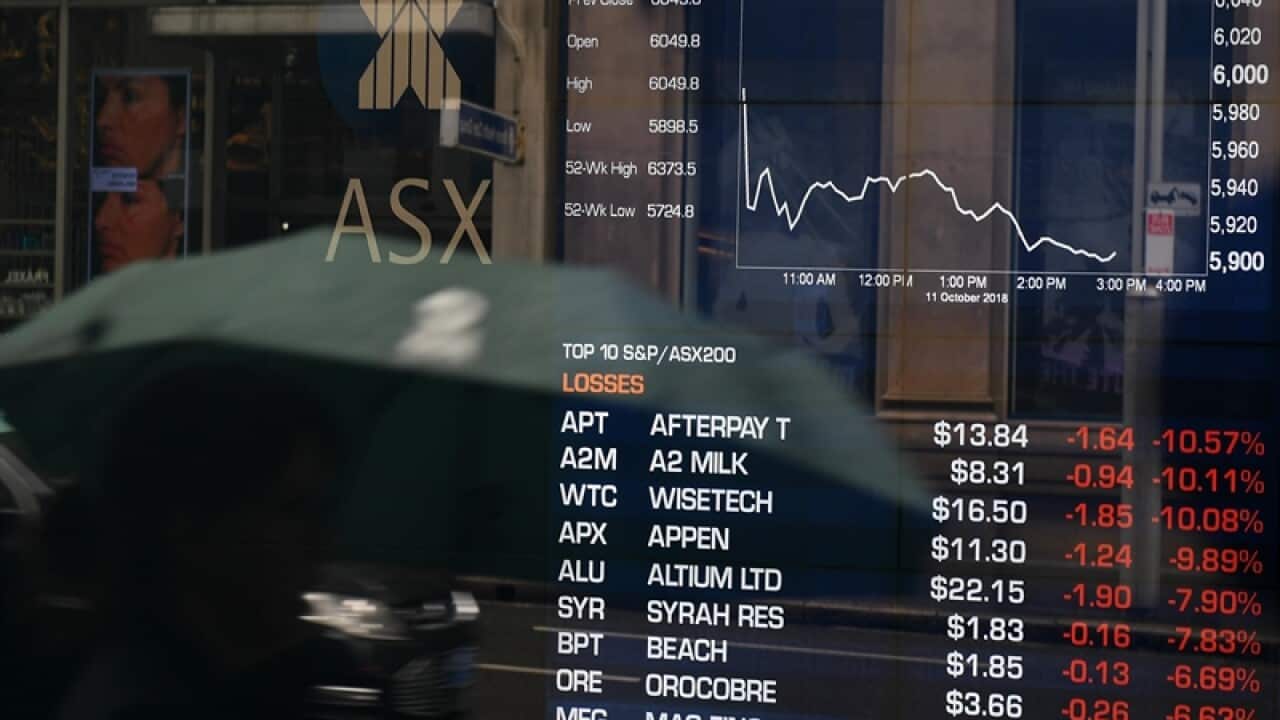 ASX