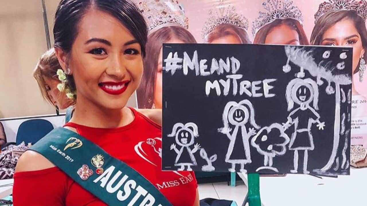 Susana Downes, Miss Eaarth Australia