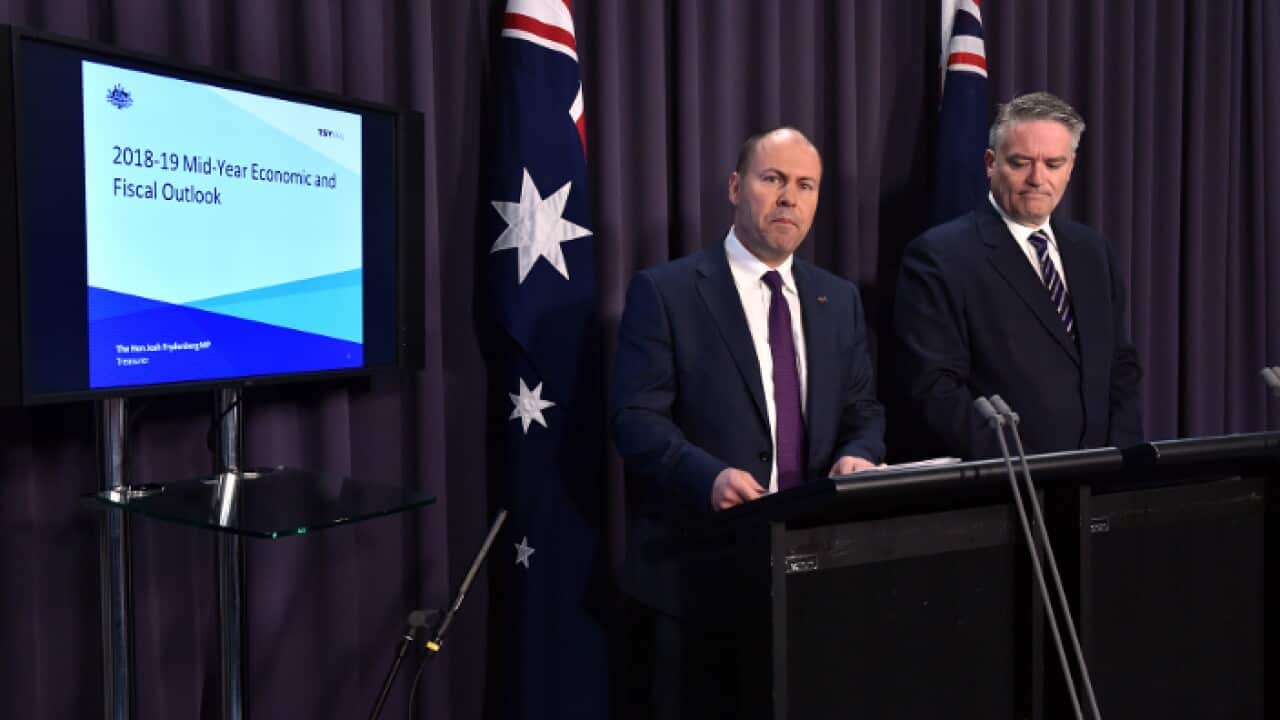 Treasurer Josh Frydenberg and Minister for Finance Mathias Corman